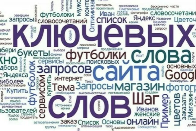 Основы SEO: Как правильно оптимизировать свой сайт для поисковых систем