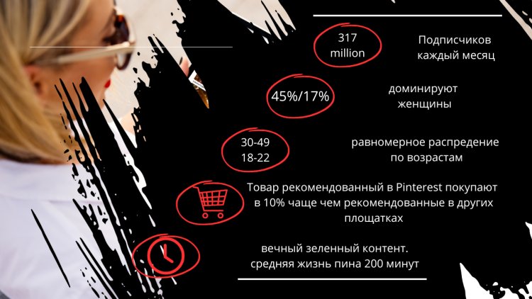 Способы заработка в Pinterest 2023 году