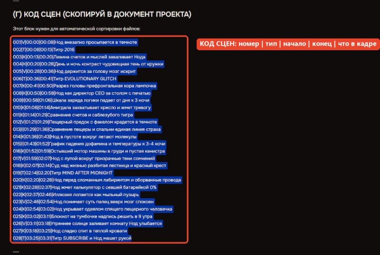 Код сцен от нейросети: номер, тип сцены, время начала и конца